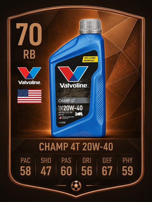 Champ 20W-40 player card