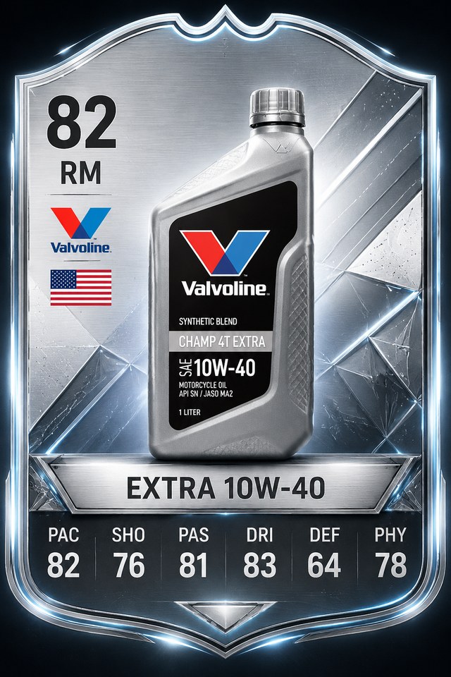 Champ Extra 10W-40 player card