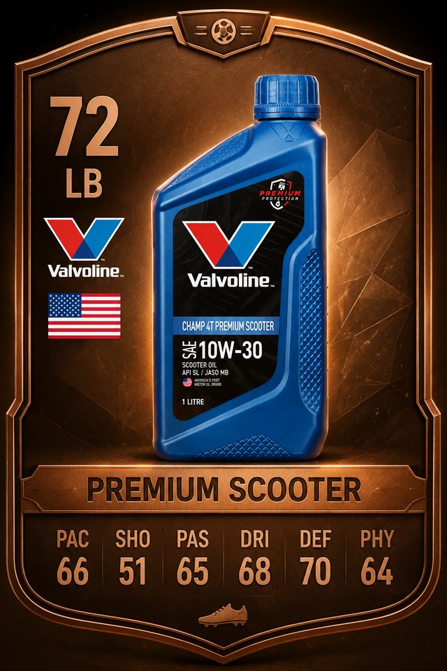 Champ Premium Scooter player card
