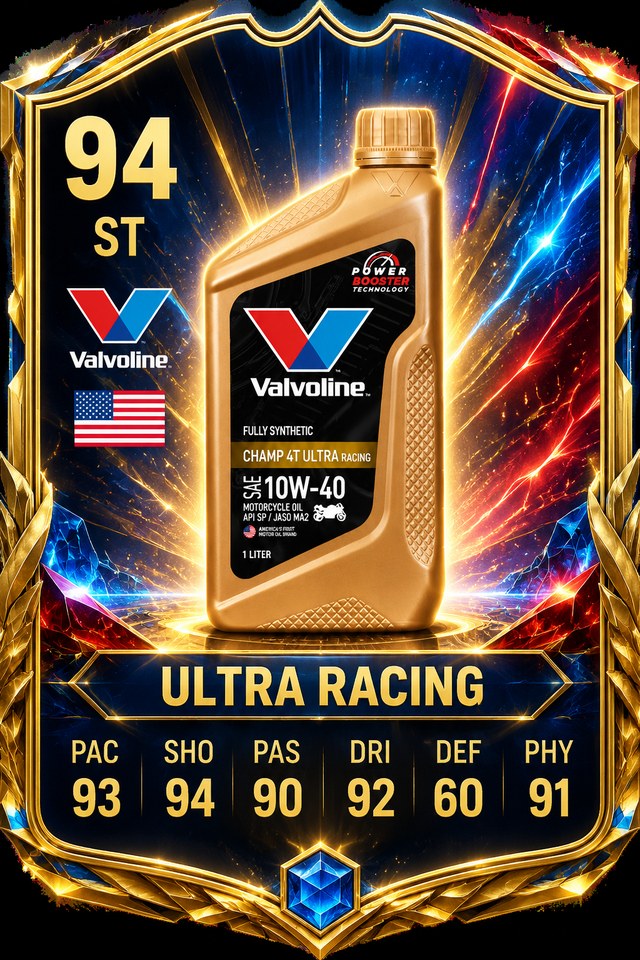 Champ Ultra Racing player card