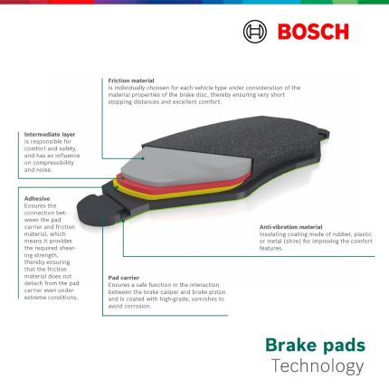 Bosch Front Brake Pads for Mazda Ford Ranger T6 Ford Everest XLT BT50 2.2 3.2 09 (2012–2018)