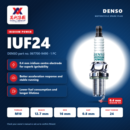 DENSO Motorcycle Spark Plug Iridium Power IUF24 - 067700-9490 (1pc)
