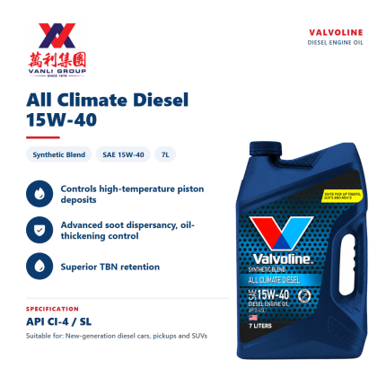 VALVOLINE ALL CLIMATE DIESEL 15W40 CI4 Semi Synthetic Engine Oil 7L