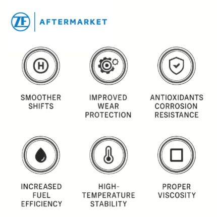 ZF LIFEGUARD TRANSMISSION FLUID WS (4LITRE) | ATF | TOYOTA LEXUS 5 | 6 | 8 | 10 Speed
